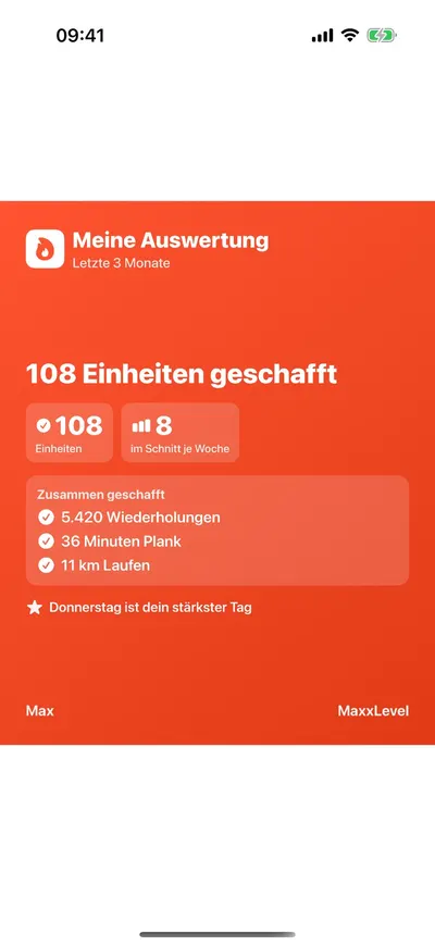 MaxxLevel App — Teilbare Grafik „Meine Auswertung“: 108 Einheiten geschafft